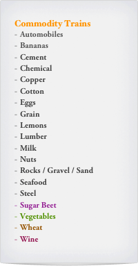 Commodity Trains
Automobiles
Bananas
Cement
Chemical
Copper
Cotton
Eggs
Grain
Lemons
Lumber
Milk
Nuts
Rocks / Gravel / Sand
Seafood
Steel
Sugar Beet
Vegetables
Wheat
Wine