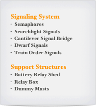 Signaling System
Semaphores
Searchlight Signals
Cantilever Signal Bridge
Dwarf Signals
Train Order Signals

Support Structures
Battery Relay Shed
Relay Box
Dummy Masts
