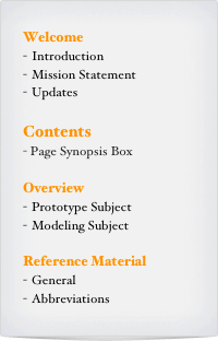 Welcome
Introduction
Mission Statement
Updates

Contents
- Page Synopsis Box

Overview
Prototype Subject
Modeling Subject

Reference Material
General
Abbreviations