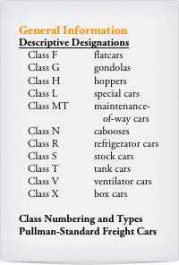 General Information
Descriptive Designations
Class F		flatcars
Class G		gondolas
Class H		hoppers
Class L		special cars
Class MT		maintenance-   
                            of-way cars
Class N		cabooses
Class R		refrigerator cars
Class S		stock cars
Class T		tank cars
Class V		ventilator cars
Class X		box cars

Class Numbering and Types
Pullman-Standard Freight Cars