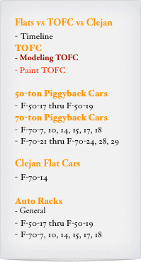 Flats vs TOFC vs Clejan
Timeline
TOFC
Modeling TOFC
Paint TOFC

50-ton Piggyback Cars
F-50-17 thru F-50-19
70-ton Piggyback Cars
F-70-7, 10, 14, 15, 17, 18
F-70-21 thru F-70-24, 28, 29

Clejan Flat Cars
F-70-14

Auto Racks
General
F-50-17 thru F-50-19
F-70-7, 10, 14, 15, 17, 18
