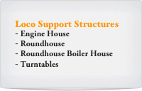 Loco Support Structures
 Engine House
 Roundhouse
 Roundhouse Boiler House
 Turntables