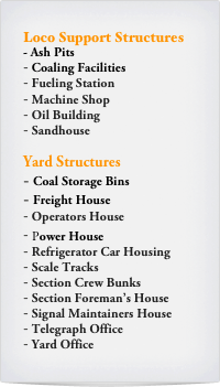 Loco Support Structures
- Ash Pits 
 Coaling Facilities
 Fueling Station
 Machine Shop
 Oil Building
 Sandhouse
Yard Structures
 Coal Storage Bins
 Freight House
 Operators House
 Power House
 Refrigerator Car Housing 
 Scale Tracks
 Section Crew Bunks
 Section Foreman’s House
 Signal Maintainers House
 Telegraph Office
 Yard Office