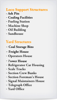 Loco Support Structures
- Ash Pits 
 Coaling Facilities
 Fueling Station
 Machine Shop
 Oil Building
 Sandhouse

Yard Structures
 Coal Storage Bins
 Freight House
 Operators House
 Power House
 Refrigerator Car Housing 
 Scale Tracks
 Section Crew Bunks
 Section Foreman’s House
 Signal Maintainers House
 Telegraph Office
 Yard Office